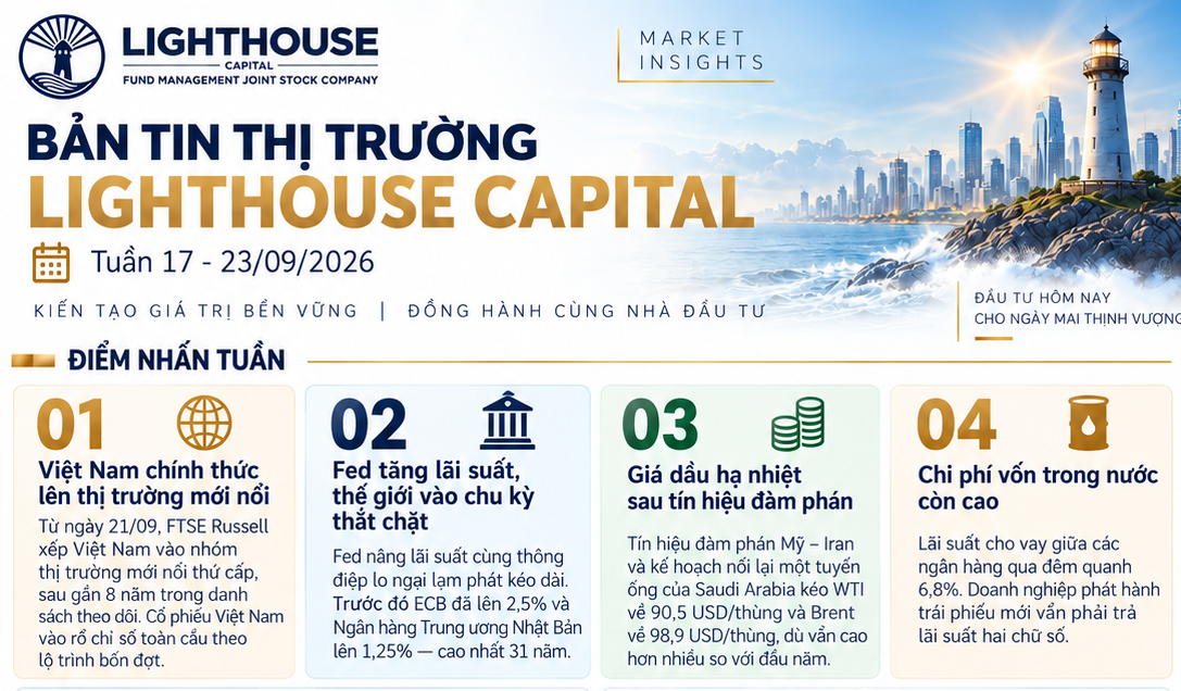 bản tin thị trường tuần 17 - 23.09.2026